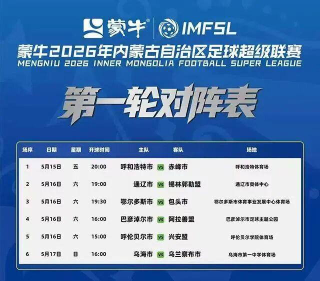 世界杯官方软件更新-5月15日，“蒙超”将在呼和浩特体育场揭幕！票价亲民，福利超多！